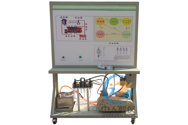 拖拉機柴油機燃料系統(tǒng)實訓臺,柴油機燃料系統(tǒng),農機燃料系統(tǒng)實驗裝置