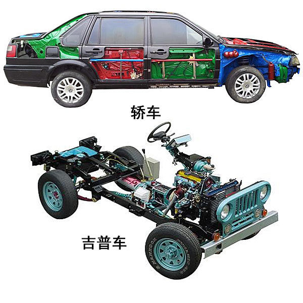 整車解剖模型實訓(xùn)裝置(圖1) 整車解剖模型實驗裝置,自動變速器拆卸裝配檢驗測量試驗實驗裝置