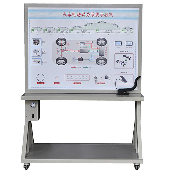 電動(dòng)車能量管理系統(tǒng)示教板,新能源汽車能量管理實(shí)訓(xùn)臺