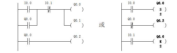 plc教學(xué)實(shí)驗(yàn)臺(tái)接線方法圖片大全集(圖4) plc教學(xué)實(shí)驗(yàn)臺(tái)接線方法圖片大全集(圖4)