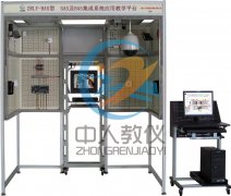 plc實驗臺硬件資源認知實驗報告(圖2) plc實驗臺硬件資源認知實驗報告(圖2)
