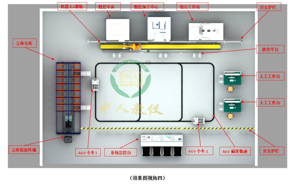 plc實訓(xùn)日記(圖1) plc實訓(xùn)日記(圖1)