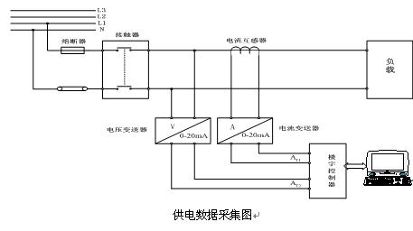突破傳統(tǒng)教學(xué)模式,PLC實驗臺引領(lǐng)學(xué)生創(chuàng)新思維(圖1) 突破傳統(tǒng)教學(xué)模式,PLC實驗臺引領(lǐng)學(xué)生創(chuàng)新思維(圖1)