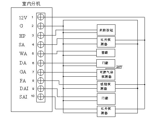 教學(xué)設(shè)備為教師工作減負(fù),提升教學(xué)質(zhì)量(圖1) 教學(xué)設(shè)備為教師工作減負(fù),提升教學(xué)質(zhì)量(圖1)