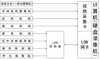 液壓實(shí)驗(yàn)臺(tái)元件有哪些,機(jī)械創(chuàng)新設(shè)計(jì)實(shí)驗(yàn)心得體會(huì)(圖4) 液壓實(shí)驗(yàn)臺(tái)元件有哪些,機(jī)械創(chuàng)新設(shè)計(jì)實(shí)驗(yàn)心得體會(huì)(圖4)