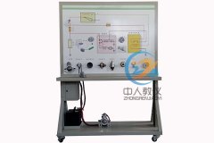 液壓臺車工作原理,機(jī)構(gòu)運(yùn)動方案創(chuàng)新設(shè)計(jì)實(shí)驗(yàn)臺(圖2) 液壓臺車工作原理,機(jī)構(gòu)運(yùn)動方案創(chuàng)新設(shè)計(jì)實(shí)驗(yàn)臺(圖2)