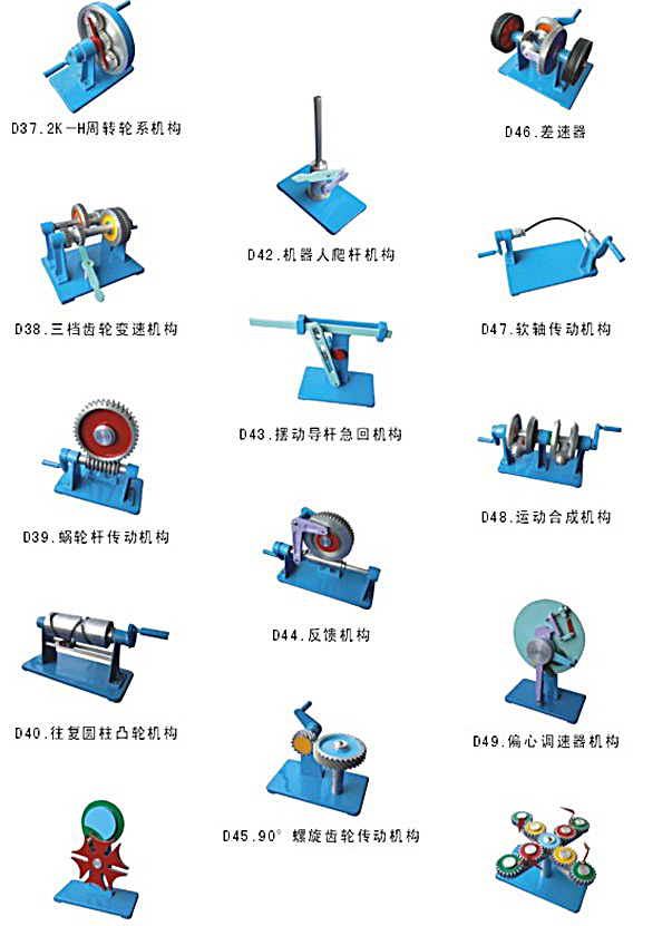 槽輪機(jī)構(gòu)應(yīng)用實(shí)例分析,機(jī)械的速度波動有何危害(圖3) 槽輪機(jī)構(gòu)應(yīng)用實(shí)例分析,機(jī)械的速度波動有何危害(圖3)