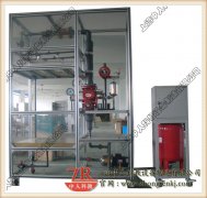 雙風(fēng)機(jī)、雙電源、自動(dòng)切換、三專二閉鎖演示裝置(圖1) 雙風(fēng)機(jī)、雙電源、自動(dòng)切換、三專二閉鎖演示裝置(圖1)